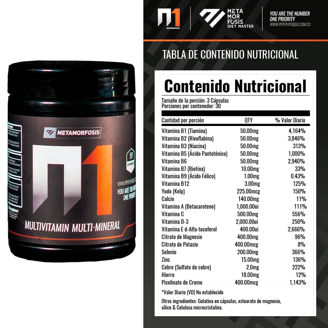 M1 Metamorfosis