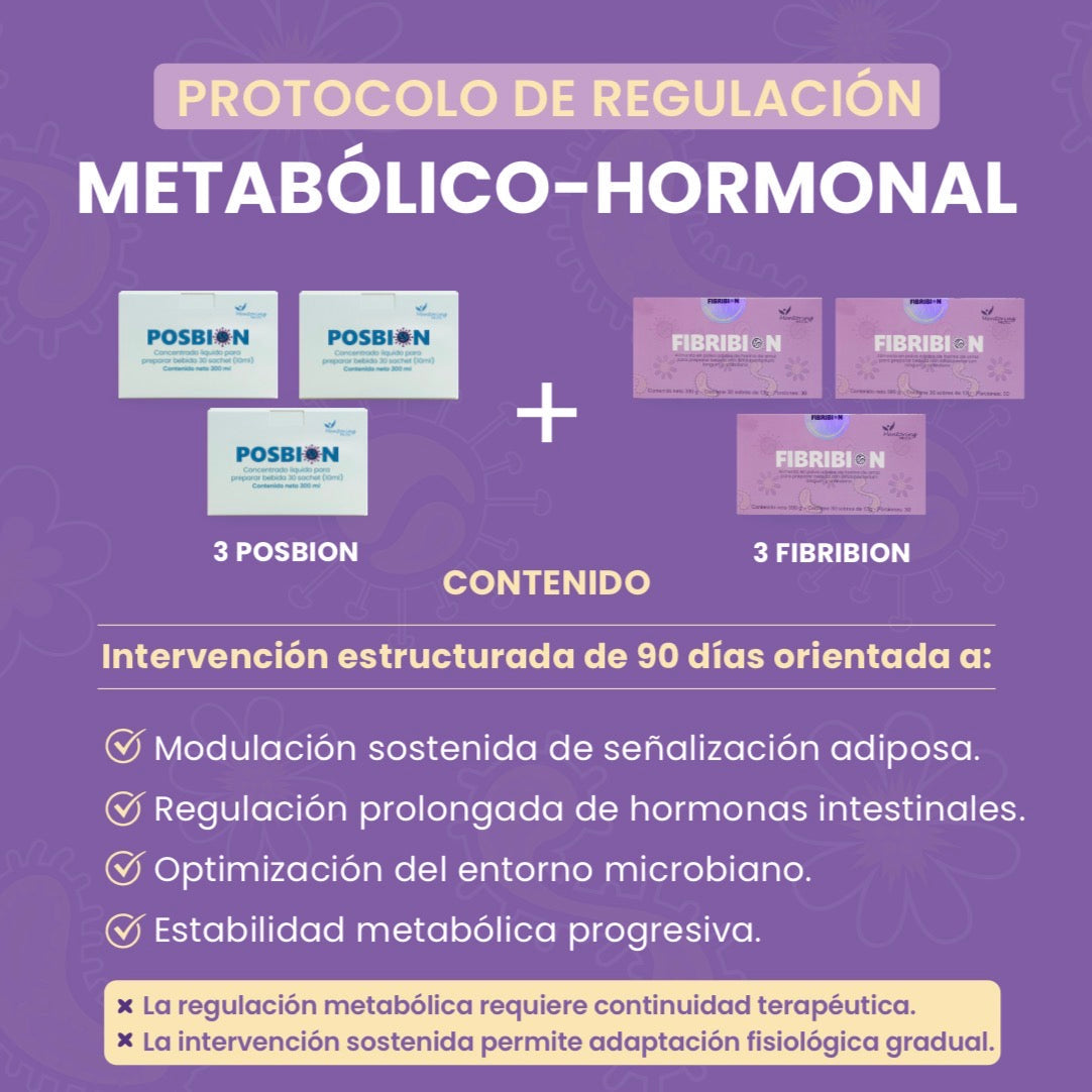 Kit Balance Posbion & Fibribion
